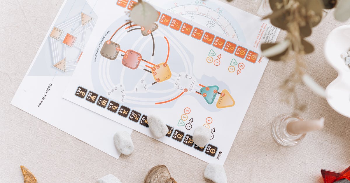 The Real History of Chakras: From Ancient Vedic Texts to Modern Spiritual Practice